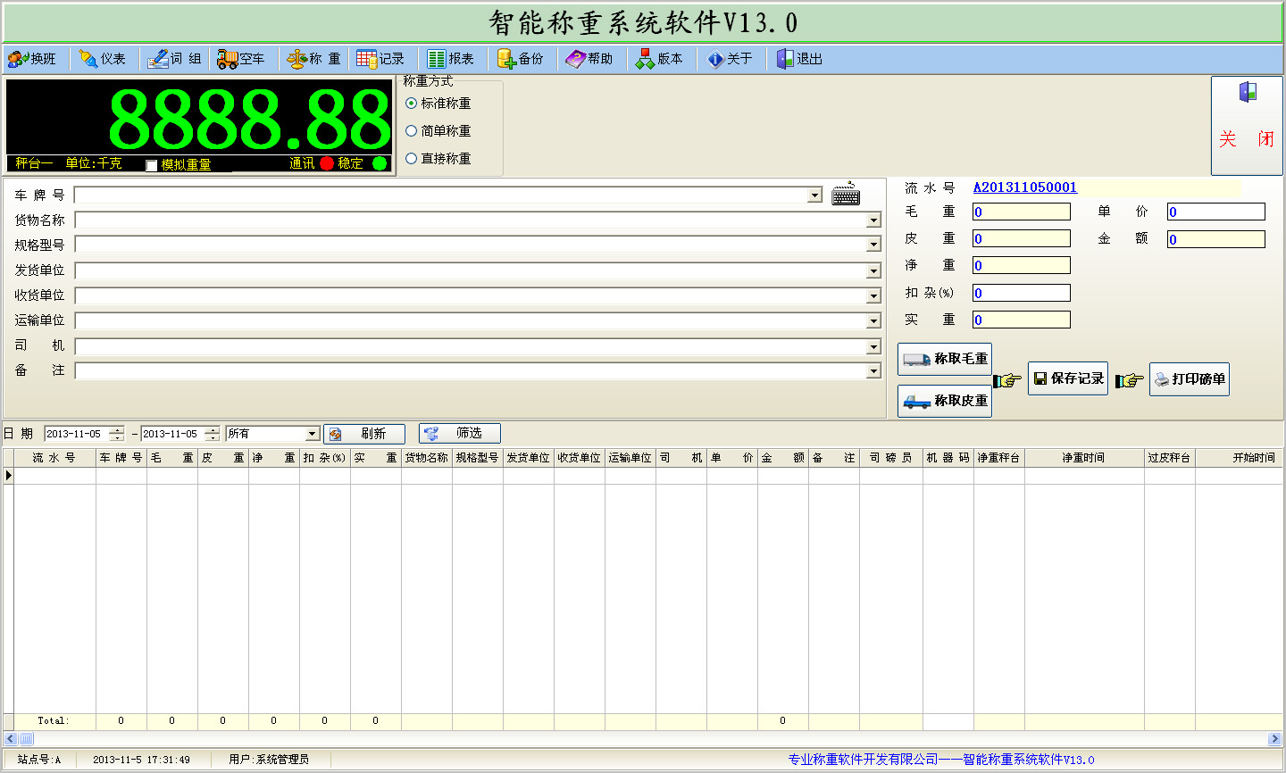 Stand-alone weighing system2